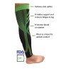 legsleeve-description